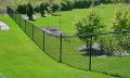 Fence Company - San Antonio Fence Pros