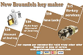 New Braunfels Key Maker Texas